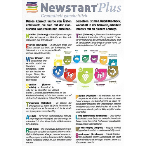 Bild 1 zum Weblog 1421